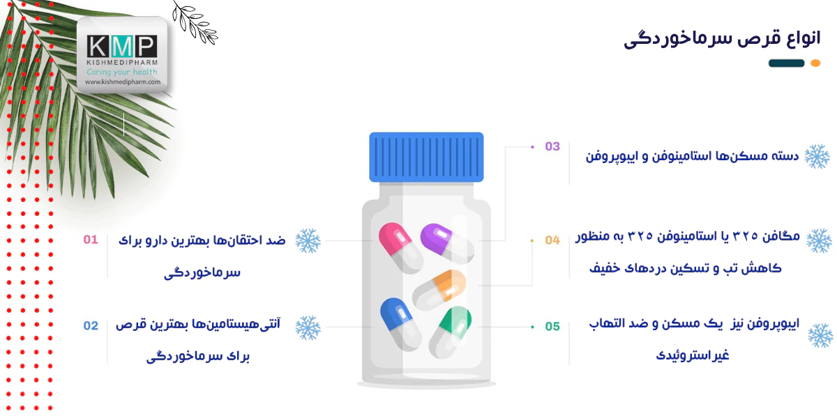 انواع قرص سرماخوردگی