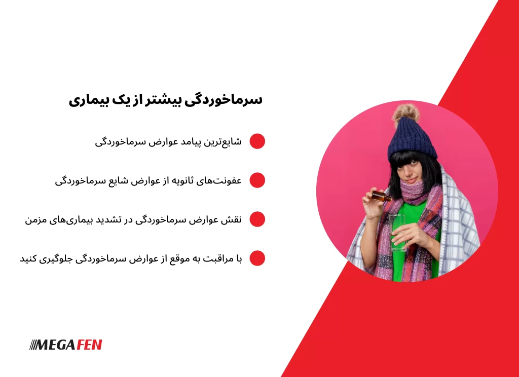 عوارض سرماخوردگی می‌توانند فراتر از علائم ساده باشند و در صورت بی‌توجهی، به عفونت‌های ثانویه مانند سینوزیت، عفونت گوش، برونشیت و تشدید بیماری‌های مزمن منجر شوند.