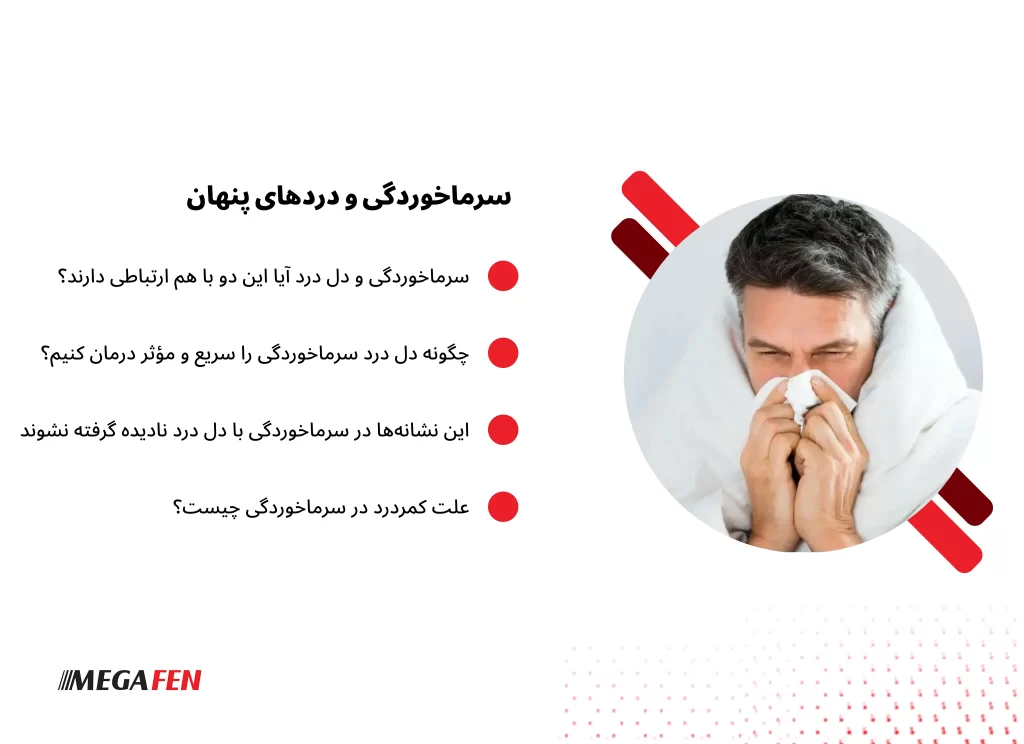 تصویری آموزشی که ارتباط سرماخوردگی با دلدرد و کمردرد را نشان میدهد؛ فردی با علائم سرماخوردگی که همزمان درد شکم و کمر را تجربه میکند و عوامل ویروسی، التهاب بدن و روشهای تسکین درد بهصورت گرافیکی نمایش داده شدهاند.