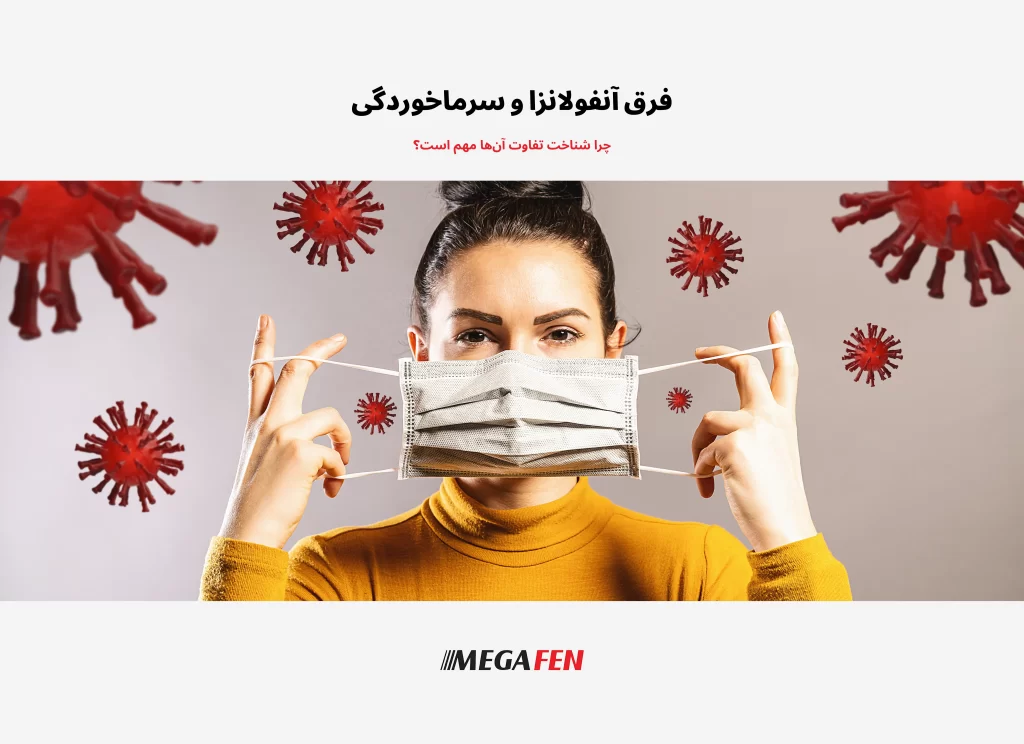 تصویری آموزشی که تفاوت‌های اصلی بین آنفولانزا و سرماخوردگی را نشان می‌دهد؛ علائمی مانند تب، درد عضلانی، سرفه و گلودرد با شدت‌های مختلف، و تفاوت‌های ناشی از شروع ناگهانی یا تدریجی بیماری مشخص شده‌اند.