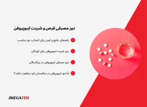 راهنمای کامل دوز ایبوپروفن برای کودکان، بزرگسالان و سالمندان؛ مقدار صحیح مصرف شربت و قرص ایبوپروفن برای کاهش درد، التهاب و تب به‌صورت ایمن