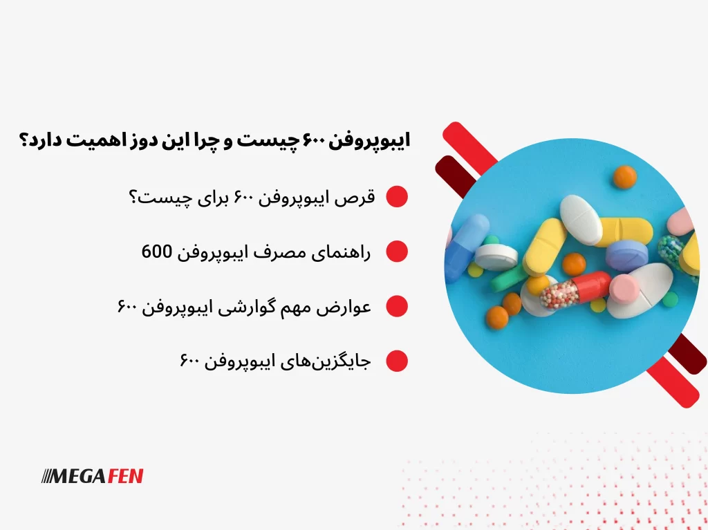 ایبوپروفن ۶۰۰ میلی‌گرم یکی از دوزهای بالاتر داروهای ضدالتهاب غیراستروئیدی است که برای کنترل دردها و التهاب‌های با شدت متوسط تا شدید استفاده می‌شود. این دوز زمانی کاربرد دارد که مقدارهای پایین‌تر پاسخ کافی ایجاد نکرده باشند. به دلیل قدرت اثر بالاتر، مصرف آن باید کوتاه‌مدت، هدفمند و ترجیحاً تحت نظر پزشک انجام شود. رعایت فاصله مصرف، توجه به وضعیت معده، کلیه و قلب، و پرهیز از مصرف خودسرانه در این دوز اهمیت زیادی دارد.