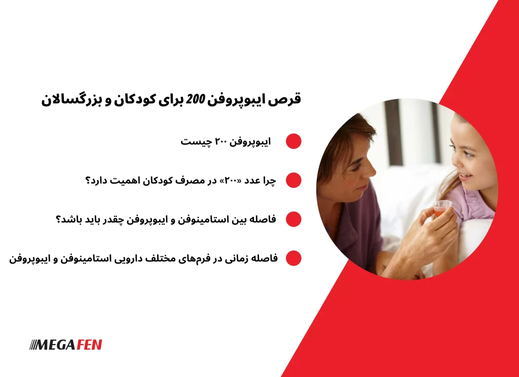 مصرف همزمان استامینوفن و ایبوپروفن زمانی مطرح می‌شود که درد یا تب با یک دارو به‌تنهایی کنترل نشود. این دو دارو مکانیسم اثر متفاوتی دارند؛ استامینوفن بیشتر بر کاهش درد و تب اثر می‌گذارد، در حالی‌که ایبوپروفن علاوه بر آن خاصیت ضدالتهابی دارد. در پزشکی، «مصرف همزمان» معمولاً به معنای مصرف متناوب با فاصله زمانی مشخص است، نه خوردن هر دو دارو در یک زمان. رعایت فاصله حداقل ۳ تا ۴ ساعت بین دو دارو اهمیت زیادی دارد تا از تجمع دارویی و افزایش عوارض جلوگیری شود. این روش باید کوتاه‌مدت، با رعایت دوز مجاز و با توجه به شرایط فرد انجام شود. در افراد دارای بیماری کبدی، کلیوی، گوارشی، سالمندان و کودکان خردسال، مصرف ترکیبی نیازمند احتیاط و در صورت لزوم نظر پزشک است.