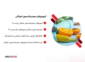 ایبوپروفن سوسپانسیون خوراکی یک داروی مایع است که به‌ویژه برای کودکان و افرادی که مشکل بلع دارند، طراحی شده است. این دارو برای کنترل درد و تب در شرایط مختلف استفاده می‌شود و نیازمند دقت در دوز و نحوه مصرف است.