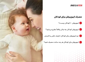 مصرف ایبوپروفن برای کاهش تب و درد در کودکان بسیار رایج است، اما باید با دقت و آگاهی انجام شود تا از خطاهای دارویی جلوگیری شود. والدین باید توجه کنند که فاصله زمانی مصرف دارو به اندازه دوز آن اهمیت دارد و اشتباهات در این زمینه می‌تواند عوارضی به همراه داشته باشد.